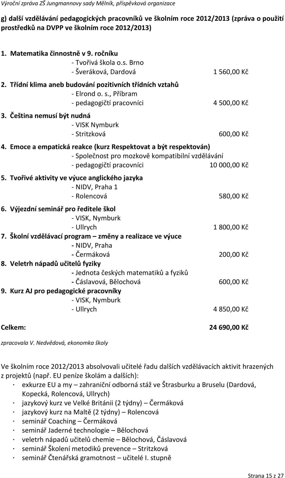 Emoce a empatická reakce (kurz Respektovat a být respektován) - Společnost pro mozkově kompatibilní vzdělávání - pedagogičtí pracovníci 10 000,00 Kč 5.