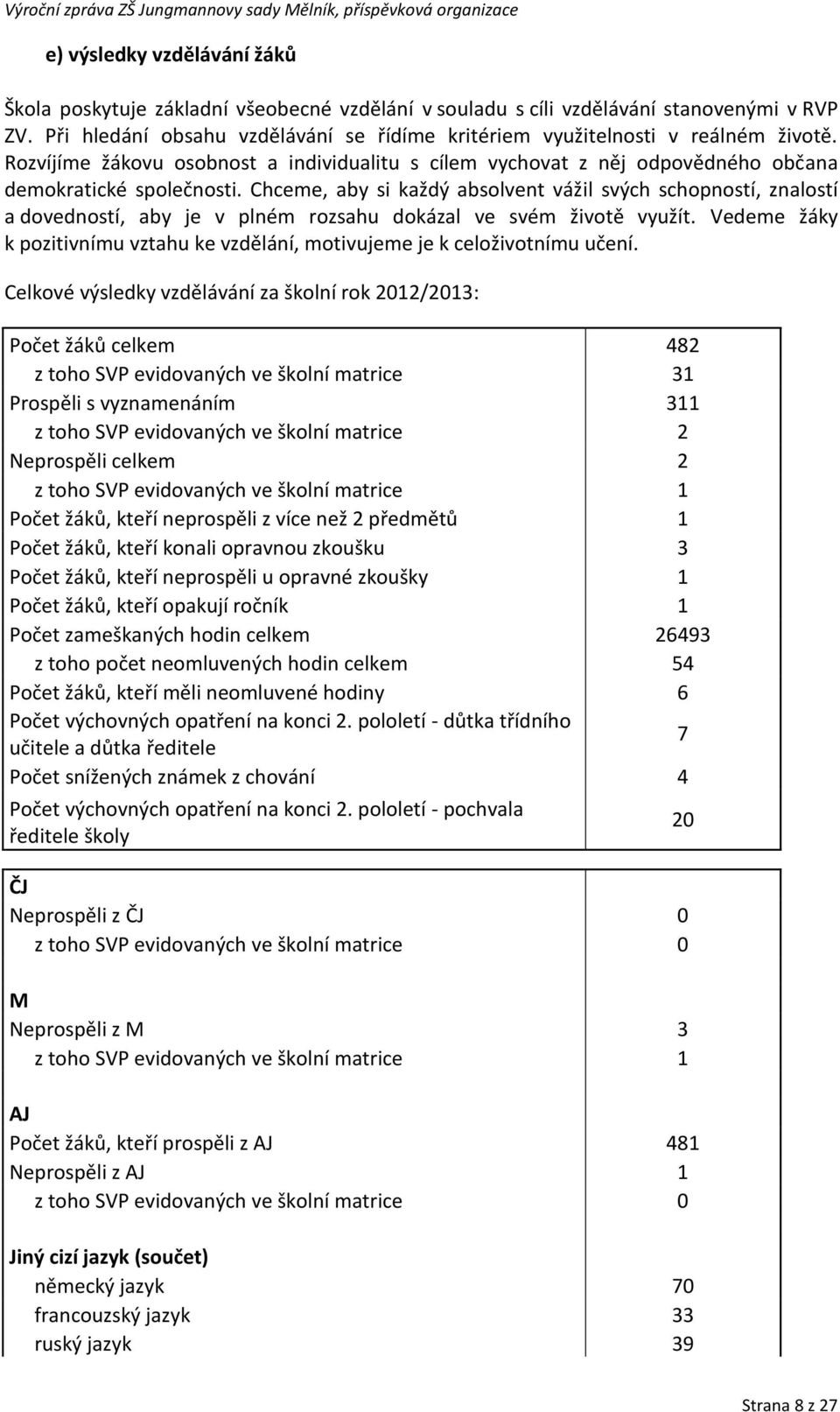 Chceme, aby si každý absolvent vážil svých schopností, znalostí a dovedností, aby je v plném rozsahu dokázal ve svém životě využít.