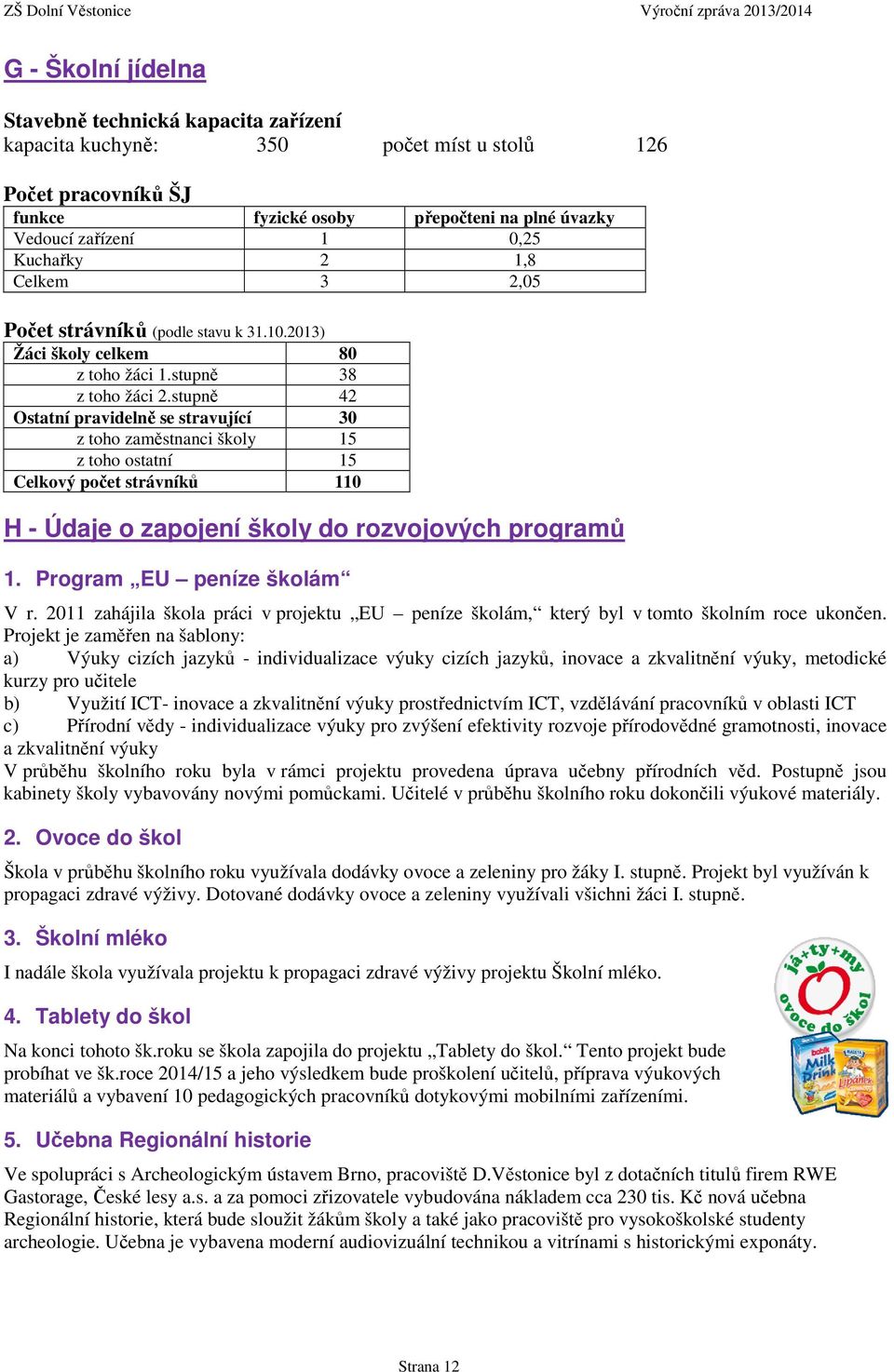 stupně 42 Ostatní pravidelně se stravující 30 z toho zaměstnanci školy 15 z toho ostatní 15 Celkový počet strávníků 110 H - Údaje o zapojení školy do rozvojových programů 1.