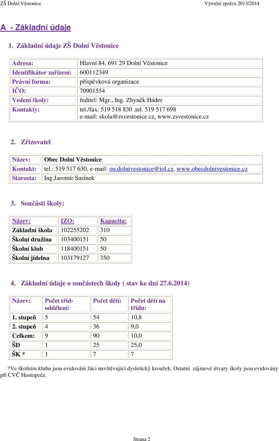 Zbyněk Háder Kontakty: tel./fax: 519 518 830,tel. 519 517 698 e-mail: skola@zsvestonice.cz, www.zsvestonice.cz 2. Zřizovatel Název: Kontakt: Starosta: Obec Dolní Věstonice tel.