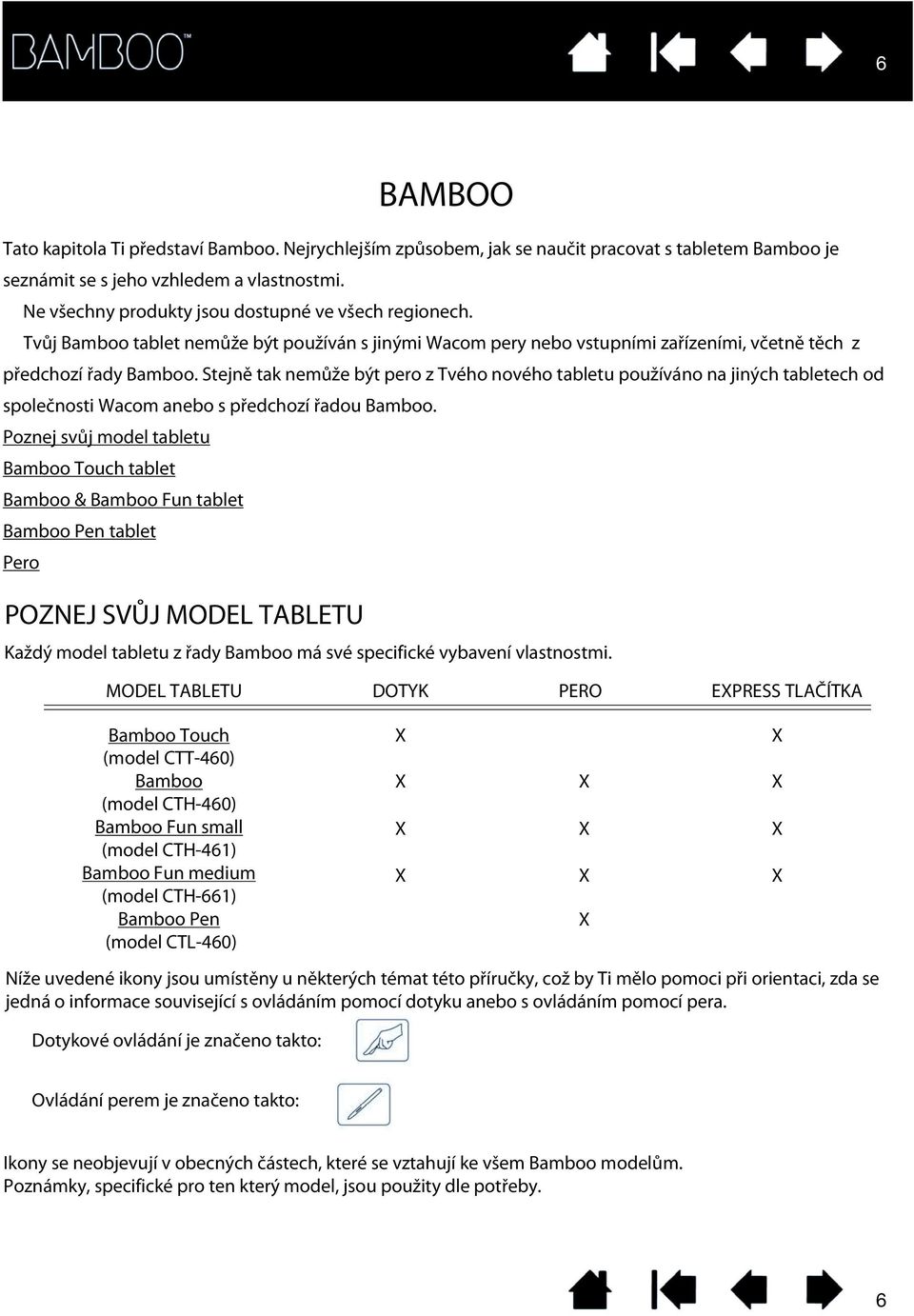 Nor can a pen from your new Bamboo tablet be used with other Wacom tablets or a previous version Bamboo tablet.