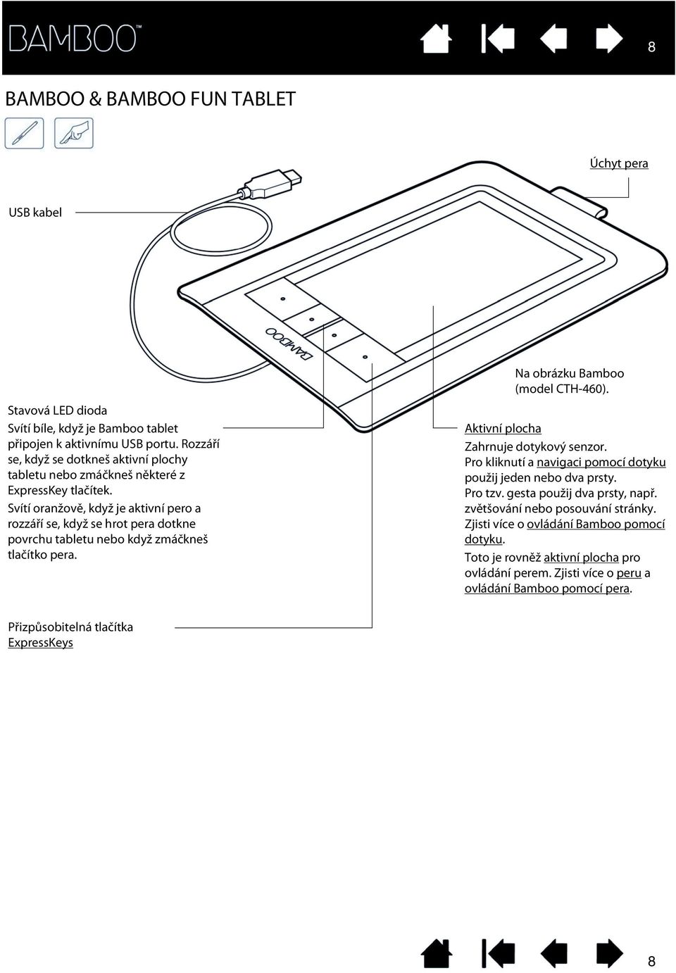 Glows amber when the pen is active, and brightens when the pen tip touches the tablet surface or when you press a pen button. Active area Includes the touch sensor.