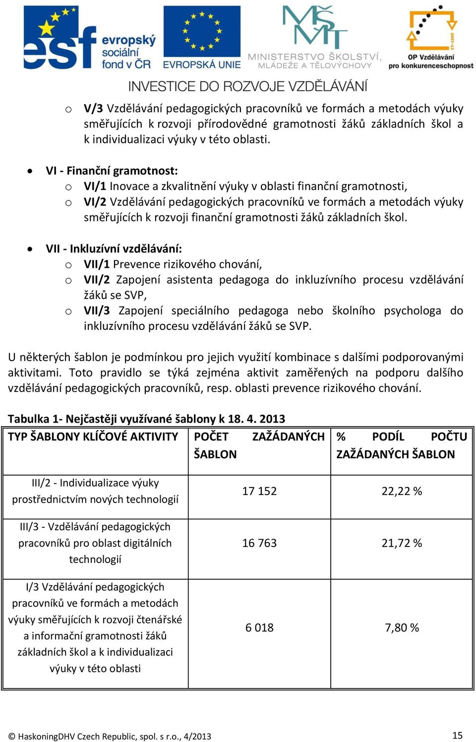 gramotnosti žáků základních škol.