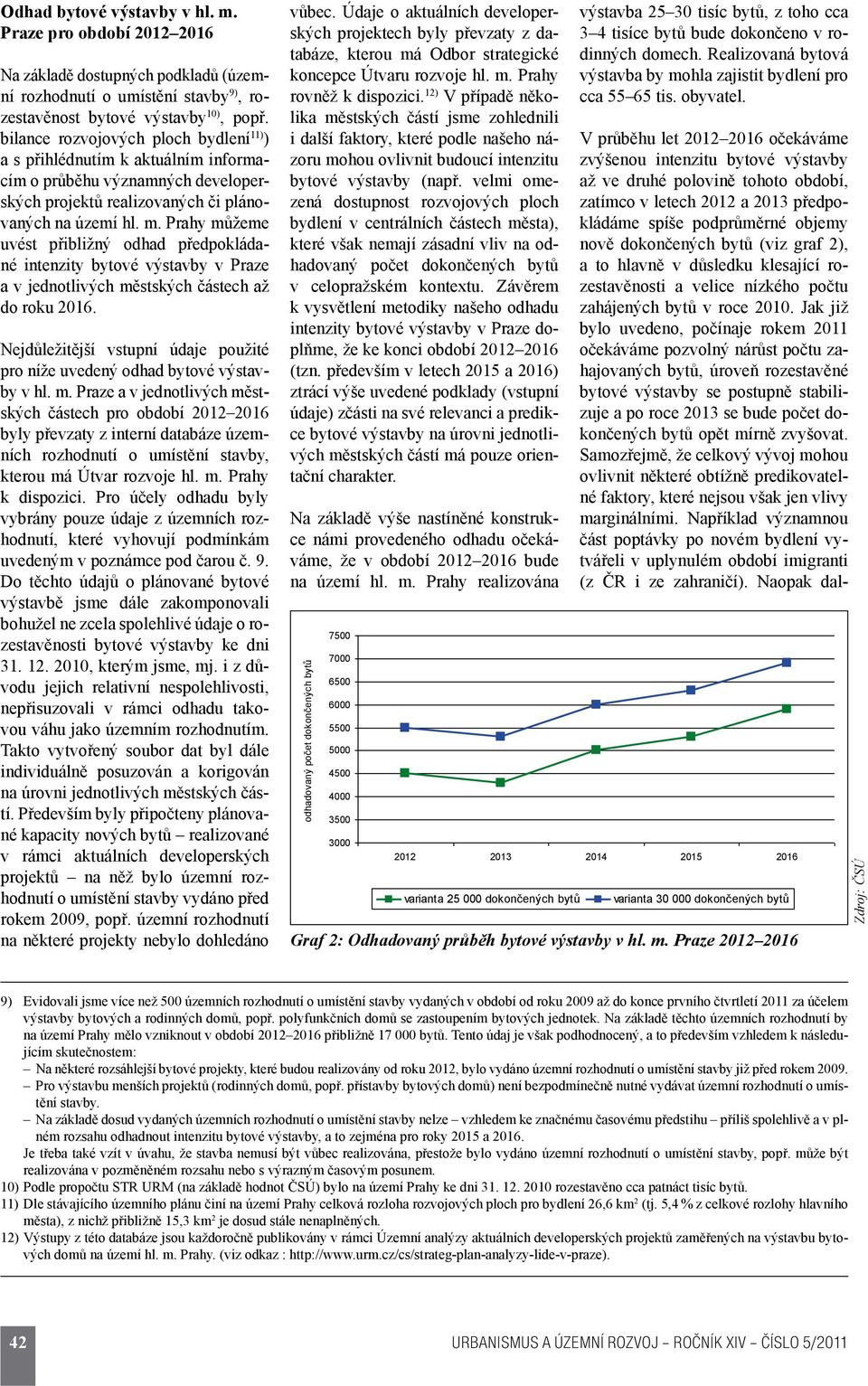 Prahy můžeme uvést přibližný odhad předpokládané intenzity bytové výstavby v Praze a v jednotlivých městských částech až do roku 2016.