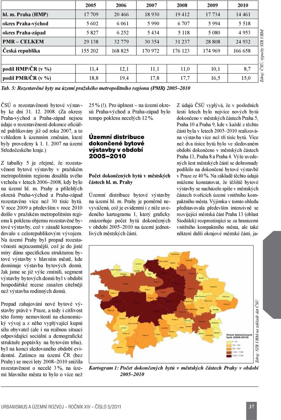 237 28 808 24 932 Česká republika 155 202 168 825 170 972 176 123 174 969 166 658 podíl HMP/ČR (v %) 11,4 12,1 11,1 11,0 10,1 8,7 podíl PMR/ČR (v %) 18,8 19,4 17,8 17,7 16,5 15,0 Tab.