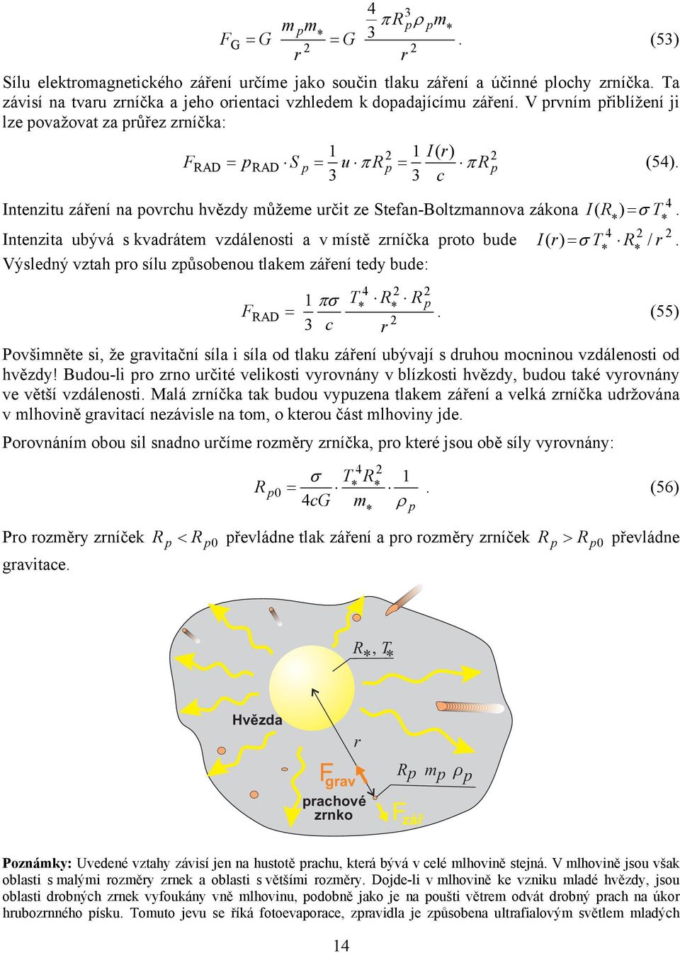 3 3 c Intenzitu záření na povchu hvězdy můžeme učit ze Stefan-Boltzmannova zákona Intenzita ubývá s kvadátem vzdálenosti a v místě zníčka poto bude Výsledný vztah po sílu způsobenou tlakem záření