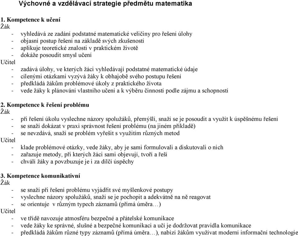 dokáže posoudit smysl učení Učitel - zadává úlohy, ve kterých žáci vyhledávají podstatné matematické údaje - cílenými otázkami vyzývá žáky k obhajobě svého postupu řešení - předkládá žákům problémové