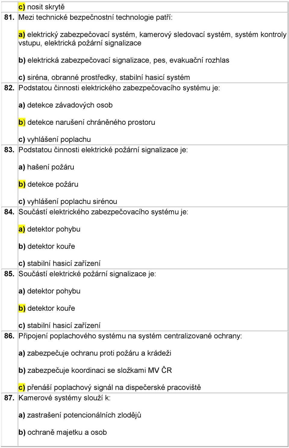 signalizace, pes, evakuační rozhlas c) siréna, obranné prostředky, stabilní hasicí systém 82.