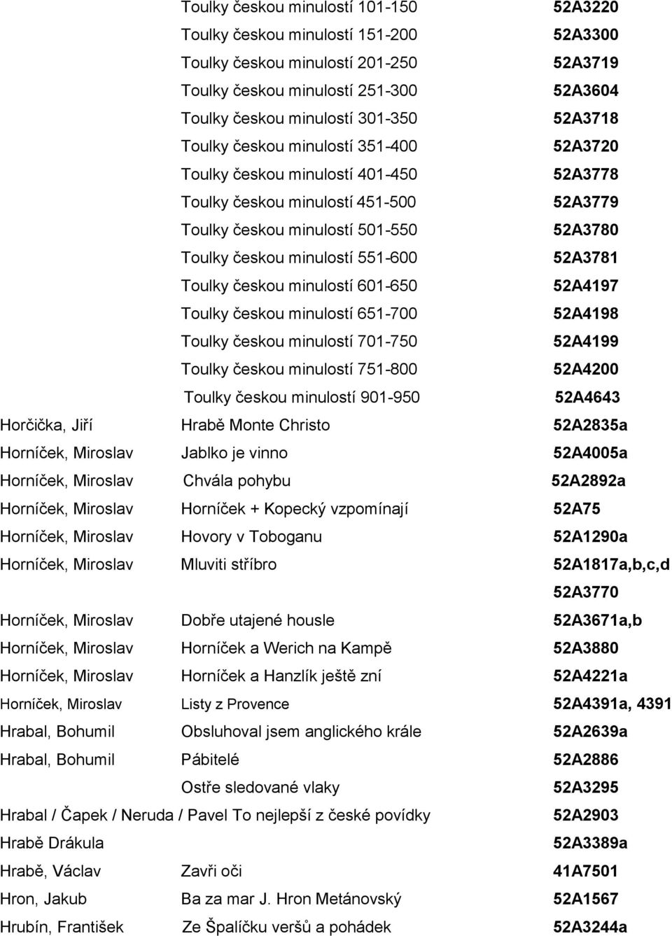 Toulky českou minulostí 601-650 52A4197 Toulky českou minulostí 651-700 52A4198 Toulky českou minulostí 701-750 52A4199 Toulky českou minulostí 751-800 52A4200 Toulky českou minulostí 901-950 52A4643