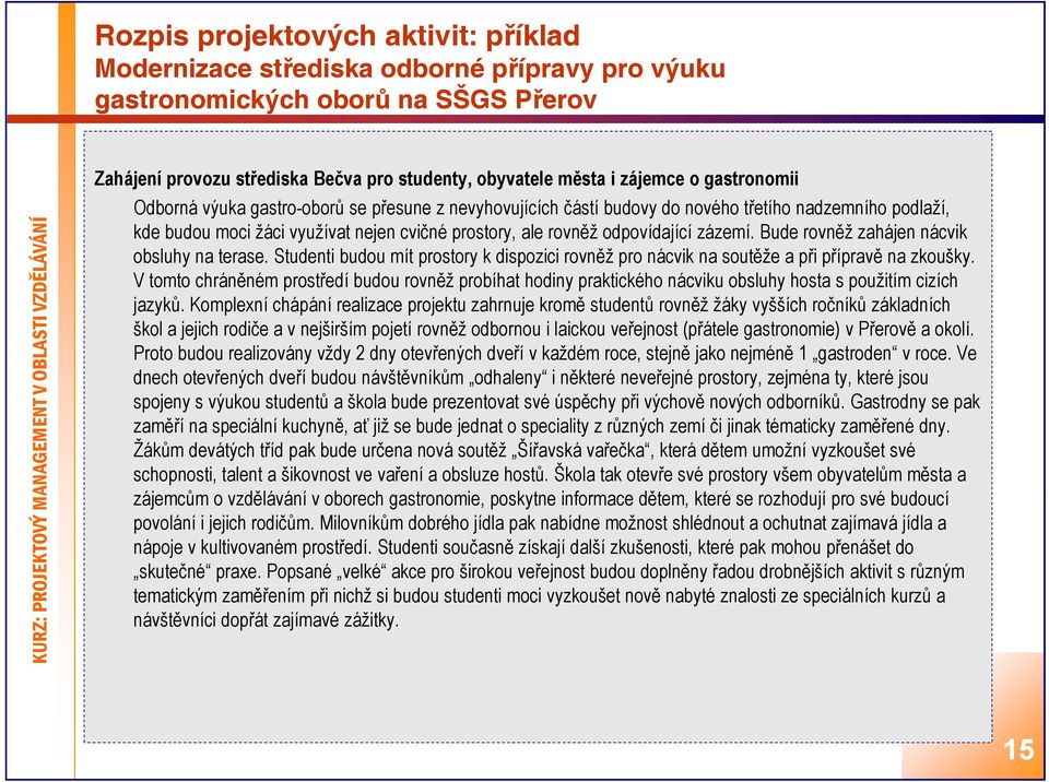 zázemí. Bude rovněž zahájen nácvik obsluhy na terase. Studenti budou mít prostory k dispozici rovněž pro nácvik na soutěže a při přípravě na zkoušky.