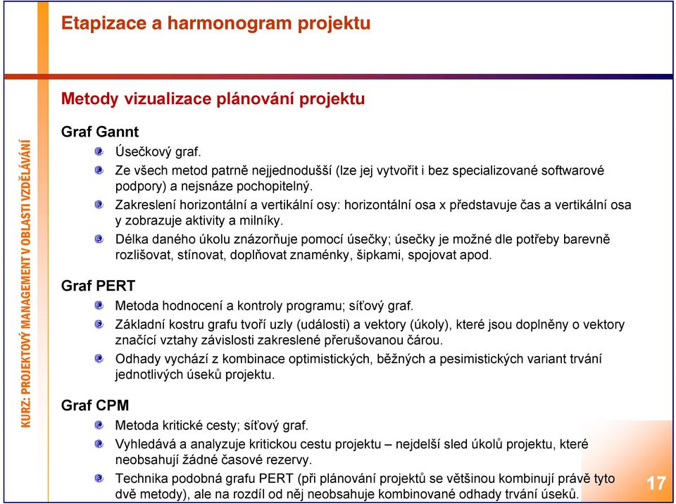 Zakreslení horizontální a vertikální osy: horizontální osa x představuje čas a vertikální osa y zobrazuje aktivity a milníky.