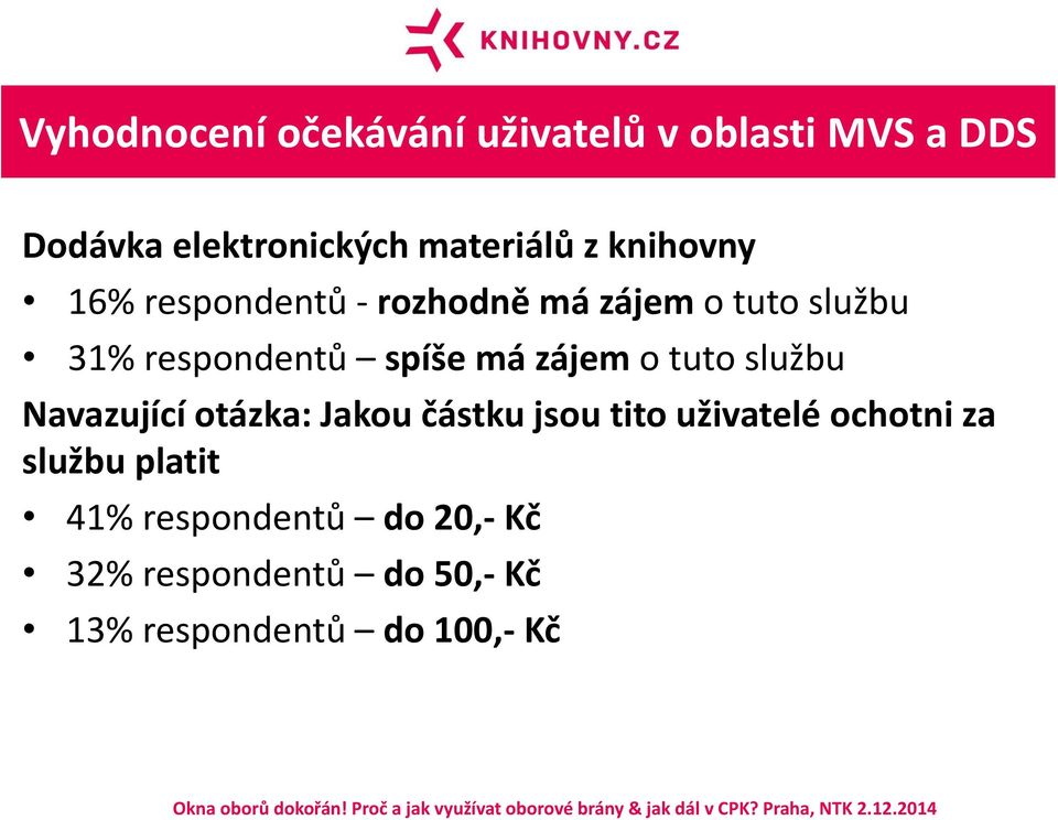 zájem o tuto službu Navazující otázka: Jakou částku jsou tito uživatelé ochotni za