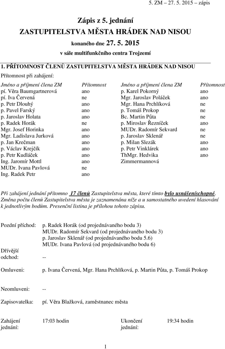 Karel Pokorný Přítomnost ano pí. Iva Červená ne Mgr. Jaroslav Poláček ano p. Petr Dlouhý ano Mgr. Hana Prchlíková ne p. Pavel Farský ano p. Tomáš Prokop ne p. Jaroslav Holata ano Bc. Martin Půta ne p.