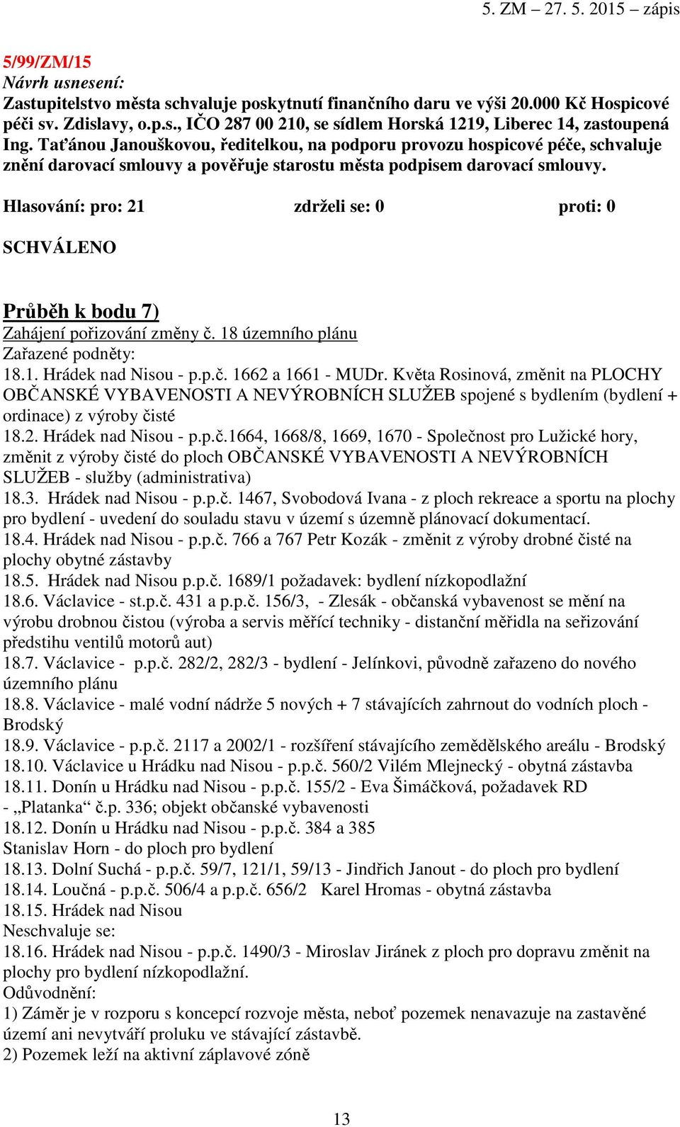 Hlasování: pro: 21 zdrželi se: 0 proti: 0 Průběh k bodu 7) Zahájení pořizování změny č. 18 územního plánu Zařazené podněty: 18.1. Hrádek nad Nisou - p.p.č. 1662 a 1661 - MUDr.