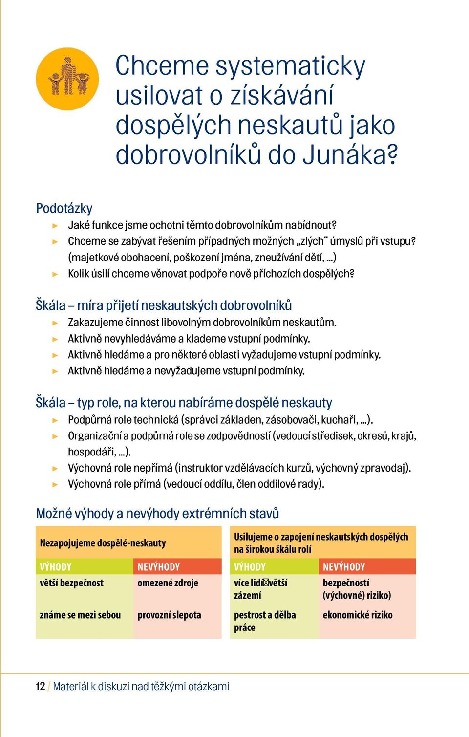 Škála míra přijetí neskautských dobrovolníků Zakazujeme činnost libovolným dobrovolníkům neskautům. Aktivně nevyhledáváme a klademe vstupní podmínky.