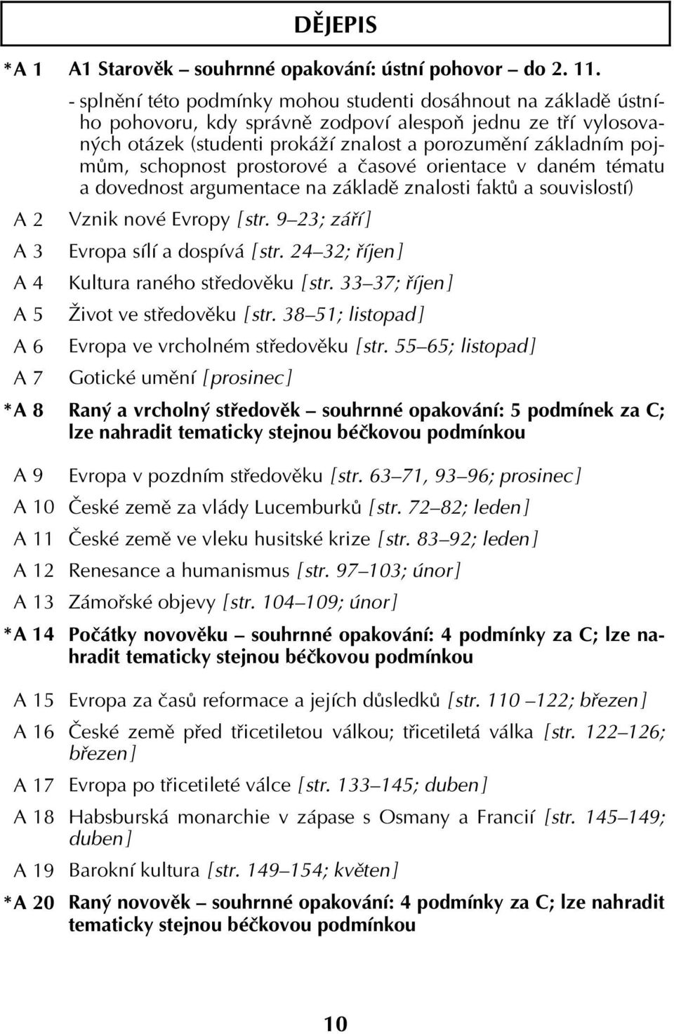 - splnění této podmínky mohou studenti dosáhnout na základě ústního pohovoru, kdy správně zodpoví alespoň jednu ze tří vylosovaných otázek (studenti prokáží znalost a porozumění základním pojmům,