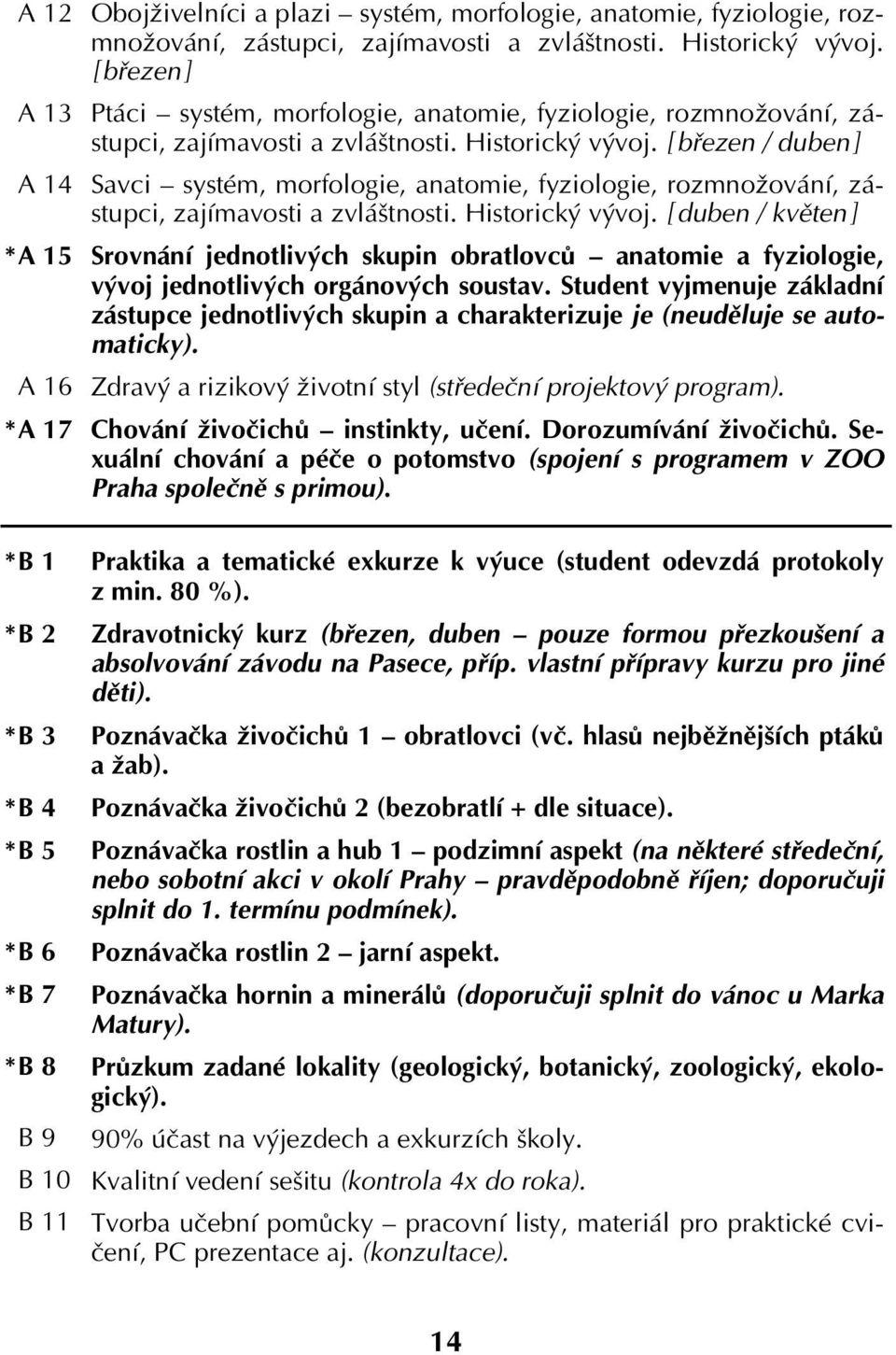 Historický vývoj. [ duben / květen ] Srovnání jednotlivých skupin obratlovců anatomie a fyziologie, vývoj jednotlivých orgánových soustav.