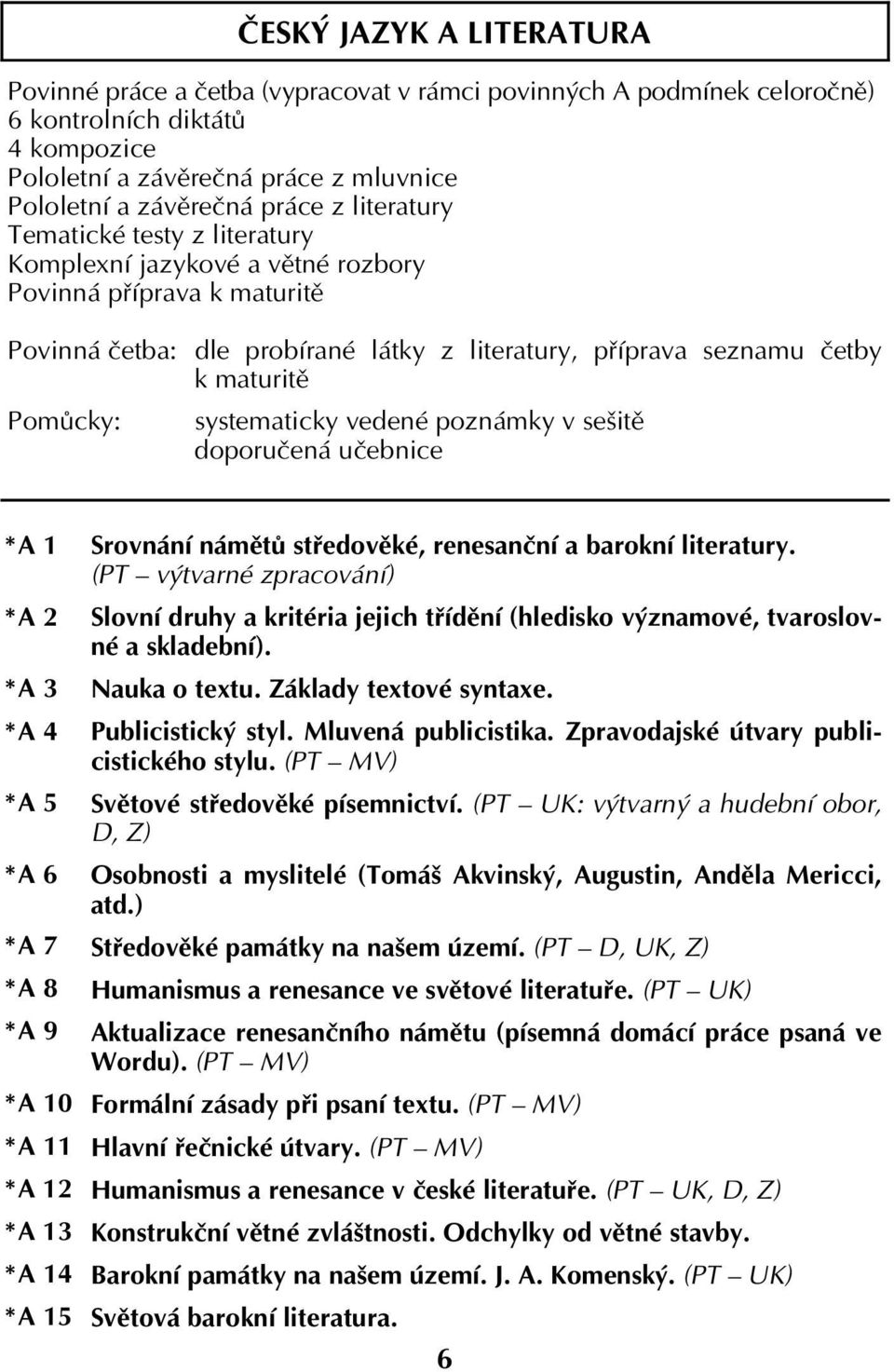 systematicky vedené poznámky v sešitě doporučená učebnice * A 1 * A 2 * A 3 * A 4 * A 5 * A 6 * A 7 * A 8 * A 9 * A 10 * A 11 * A 12 * A 13 * A 14 * A 15 Srovnání námětů středověké, renesanční a