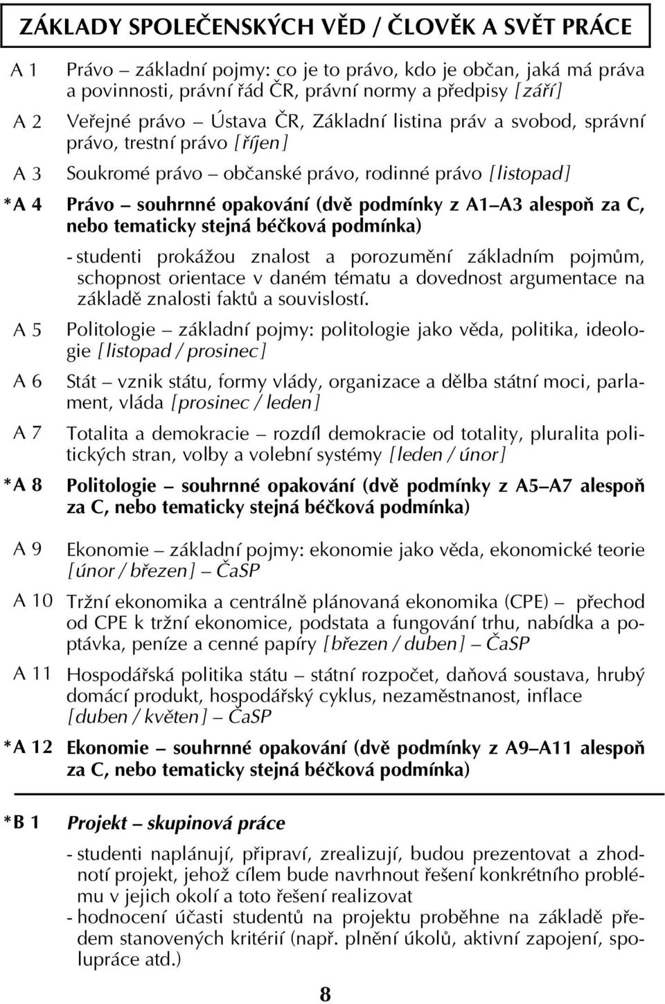 Právo souhrnné opakování (dvě podmínky z A1 A3 alespoň za C, nebo tematicky stejná béčková podmínka) - studenti prokážou znalost a porozumění základním pojmům, schopnost orientace v daném tématu a