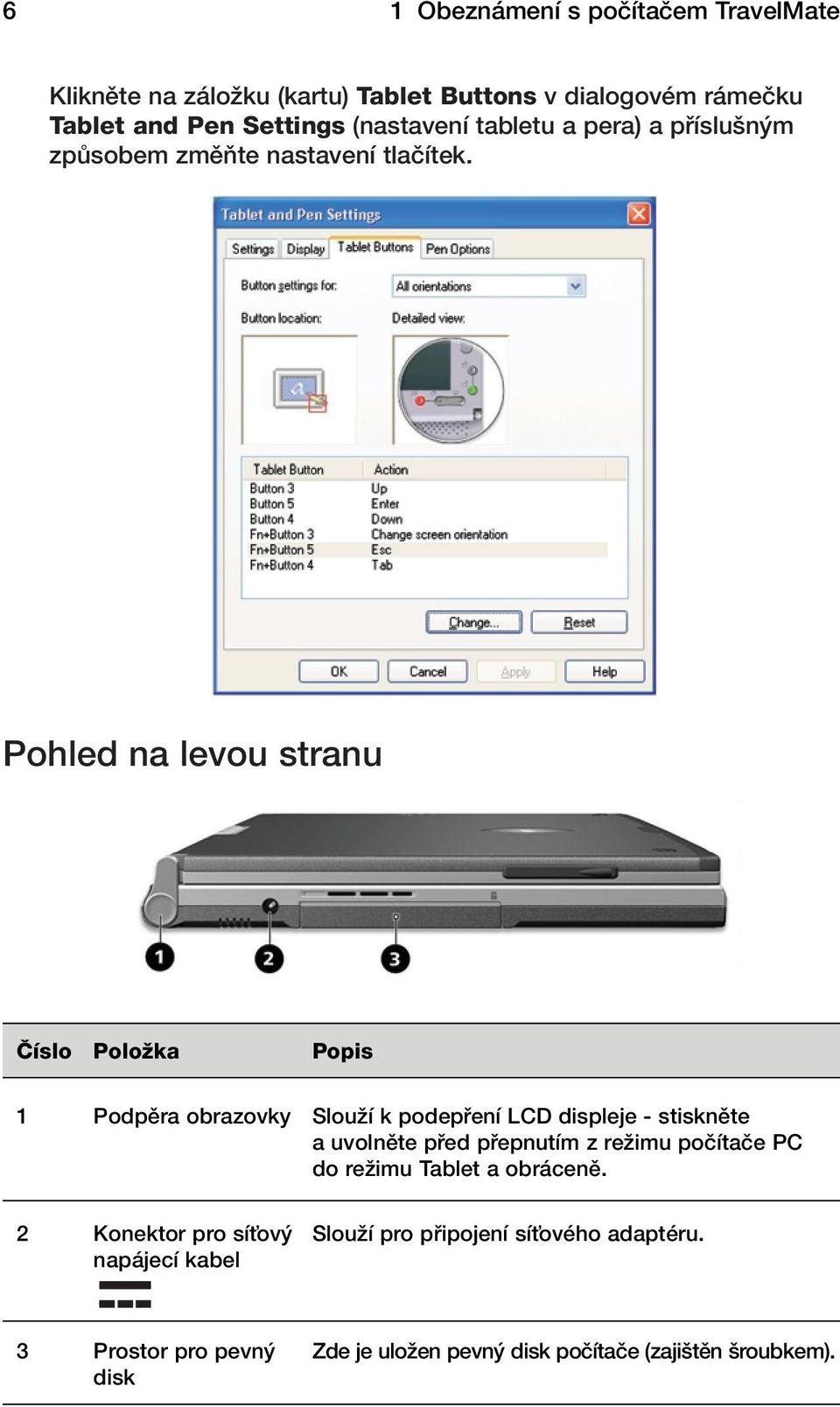 Pohled na levou stranu âíslo PoloÏka Popis 1 Podpûra obrazovky SlouÏí k podepfiení LCD displeje - stisknûte a uvolnûte pfied pfiepnutím