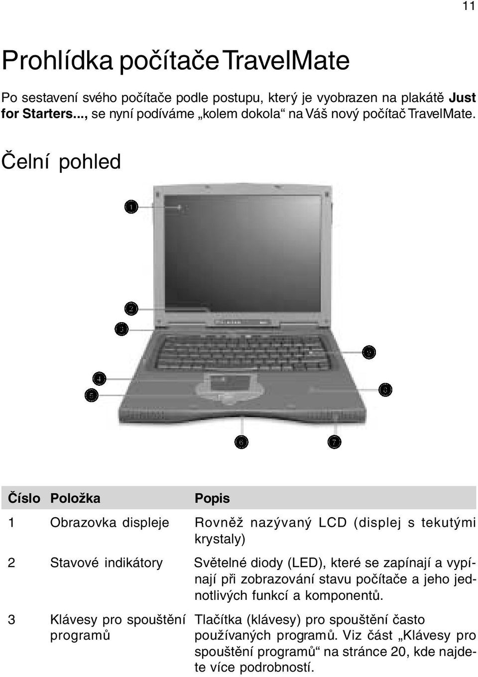 Èelní pohled Èíslo Položka Popis 1 Obrazovka displeje Rovnìž nazývaný LCD (displej s tekutými krystaly) 2 Stavové indikátory Svìtelné diody (LED), které