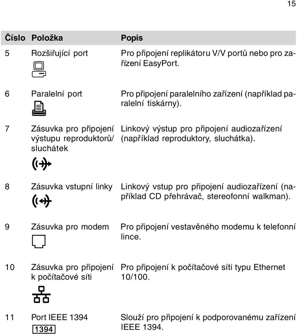 7 Zásuvka pro pøipojení Linkový výstup pro pøipojení audiozaøízení výstupu reproduktorù/ (napøíklad reproduktory, sluchátka).