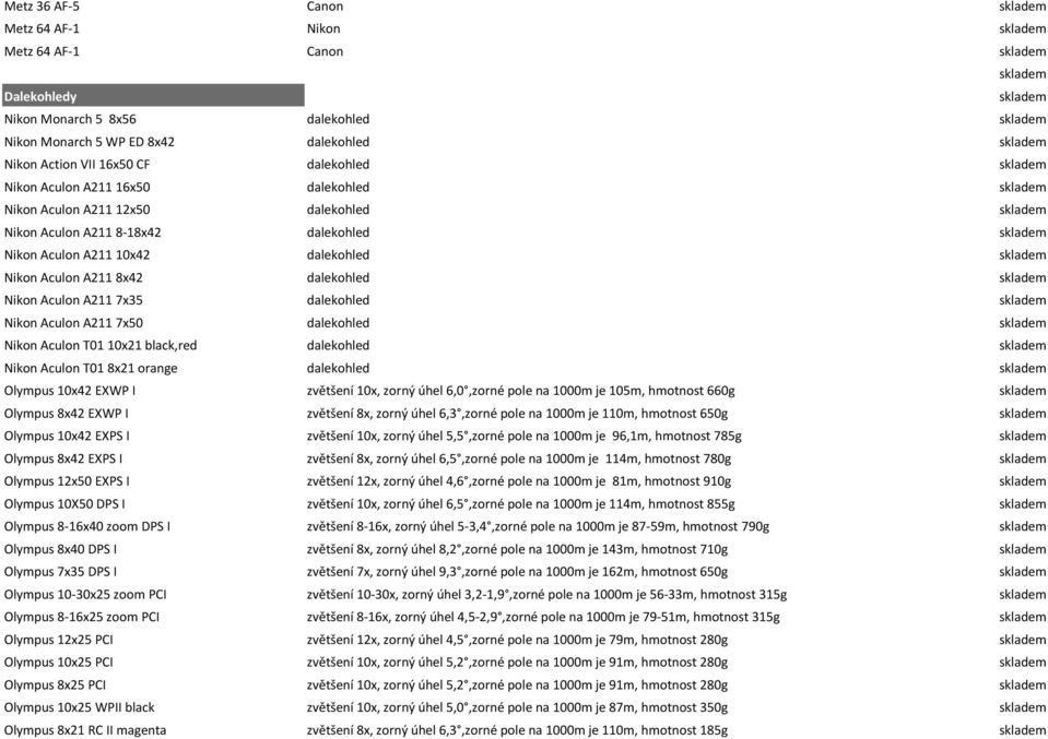 A211 7x50 dalekohled Nikon Aculon T01 10x21 black,red dalekohled Nikon Aculon T01 8x21 orange dalekohled Olympus 10x42 EXWP I zvětšení 10x, zorný úhel 6,0,zorné pole na 1000m je 105m, hmotnost 660g