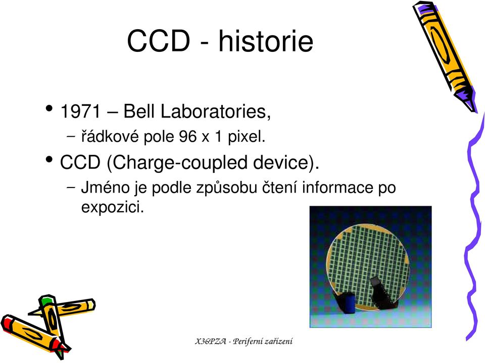 CCD (Charge-coupled device).