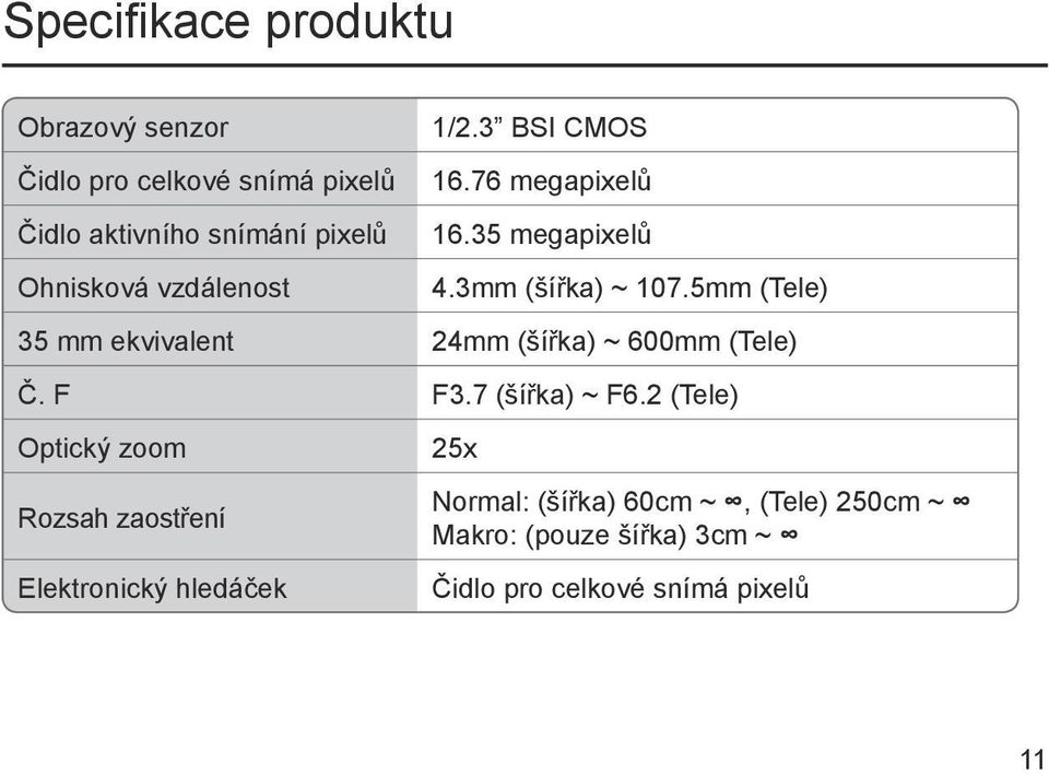 5mm (Tele) 35 mm ekvivalent 24mm (šířka) ~ 600mm (Tele) Č. F F3.7 (šířka) ~ F6.