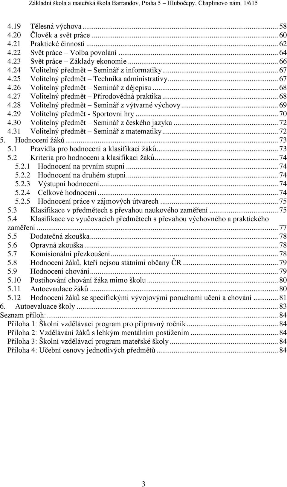 .. 68 4.28 Volitelný předmět Seminář z výtvarné výchovy... 69 4.29 Volitelný předmět - Sportovní hry... 70 4.30 Volitelný předmět Seminář z českého jazyka... 72 4.