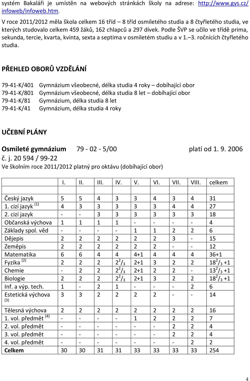 Podle ŠVP se učilo ve třídě prima, sekunda, tercie, kvarta, kvinta, sexta a septima v osmiletém studiu a v 1. 3. ročnících čtyřletého studia.