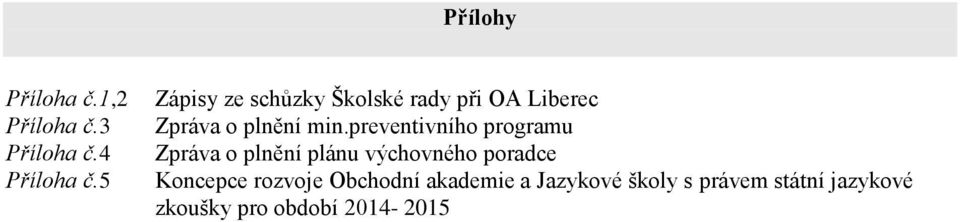 preventivního programu Zpráva o plnění plánu výchovného poradce Koncepce