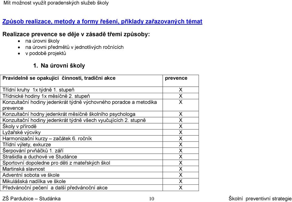 stupeň Konzultační hodiny jedenkrát týdně výchovného poradce a metodika prevence Konzultační hodny jedenkrát měsíčně školního psychologa Konzultační hodiny jedenkrát týdně všech vyučujících 2.