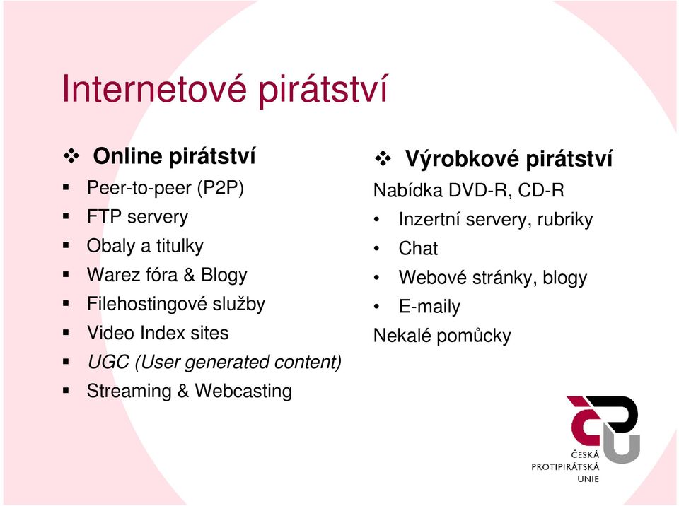 generated content) Streaming & Webcasting Výrobkové pirátství Nabídka DVD-R,