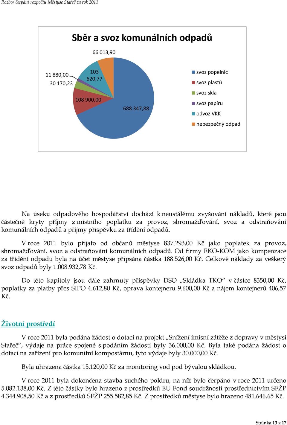 třídění odpadů. V roce 2011 bylo přijato od občanů městyse 837.293,00 Kč jako poplatek za provoz, shromažďování, svoz a odstraňování komunálních odpadů.