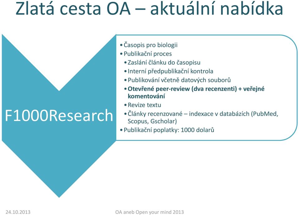 souborů Otevřené peer-review(dva recenzenti) + veřejné komentování Revize textu Články