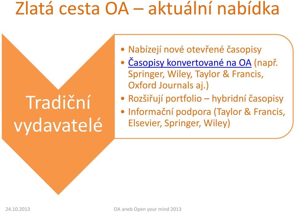 Springer, Wiley, Taylor& Francis, Oxford Journals aj.