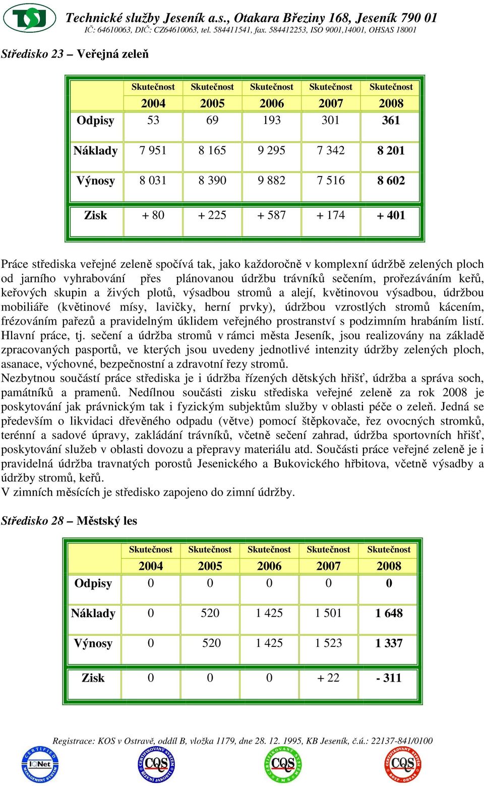 sečením, prořezáváním keřů, keřových skupin a živých plotů, výsadbou stromů a alejí, květinovou výsadbou, údržbou mobiliáře (květinové mísy, lavičky, herní prvky), údržbou vzrostlých stromů kácením,