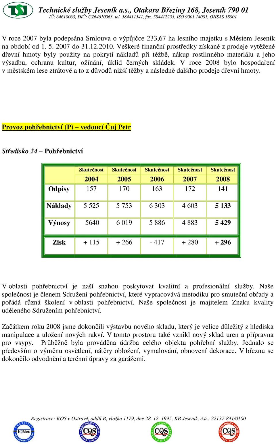 skládek. V roce 2008 bylo hospodaření v městském lese ztrátové a to z důvodů nižší těžby a následně dalšího prodeje dřevní hmoty.