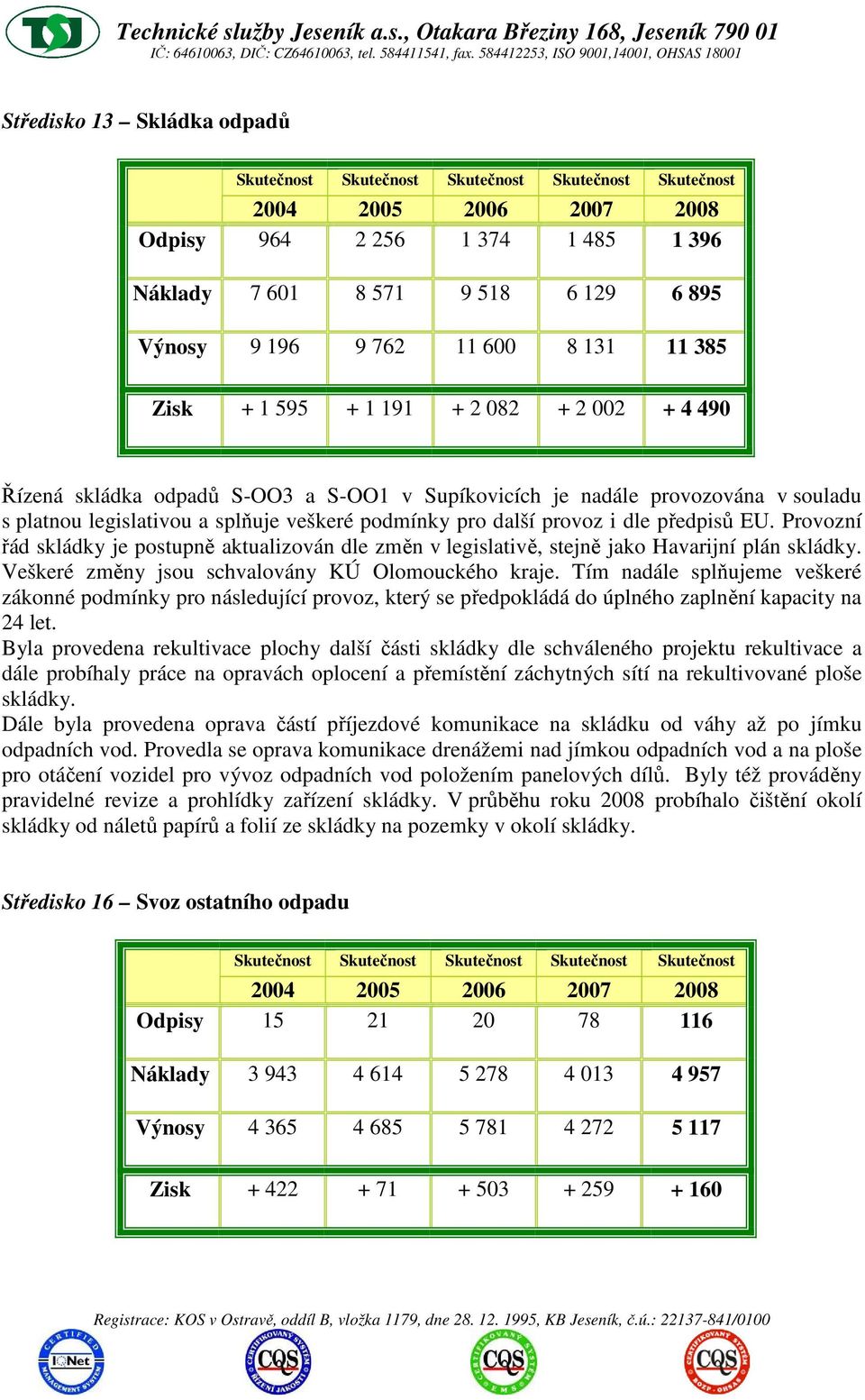 pro další provoz i dle předpisů EU. Provozní řád skládky je postupně aktualizován dle změn v legislativě, stejně jako Havarijní plán skládky. Veškeré změny jsou schvalovány KÚ Olomouckého kraje.