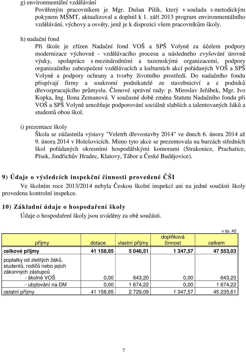 h) nadační fond Při škole je zřízen Nadační fond VOŠ a SPŠ Volyně za účelem podpory modernizace výchovně - vzdělávacího procesu a následného zvyšování úrovně výuky, spolupráce s mezinárodními a