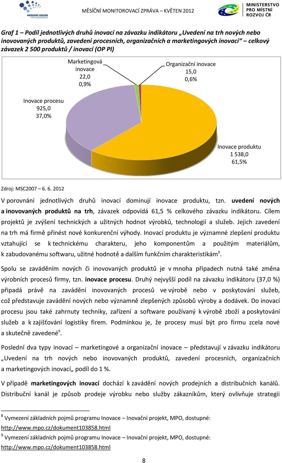 ,5% Zdroj: MSC2007 6. 6. 2012 V porovnání jednotlivých druhů inovací dominují inovace produktu, tzn. uvedení nových a inovovaných produktů na trh, závazek odpovídá 61,5 % celkového závazku indikátoru.