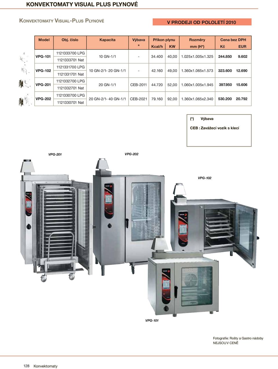 602 VPG-102 VPG-201 VPG-202 1121331700 LPG 10 GN-2/1-20 GN-1/1-42.160 49,00 1.360x1.065x1.573 323.600 12.690 1121331701 Nat 1121332700 LPG 1121332701 Nat 20 GN-1/1 CEB-2011 44.