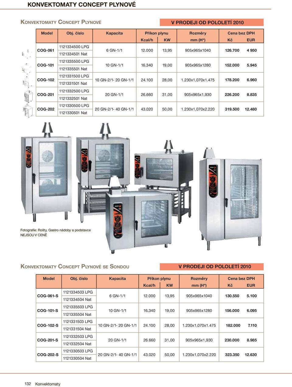 700 4 950 1121335500 LPG 10 GN-1/1 16.340 19,00 905x965x1280 152.000 5.945 1121335501 Nat 1121331500 LPG 1121331501 Nat 10 GN-2/1-20 GN-1/1 24.100 28,00 1.230x1,070x1.475 178.200 6.