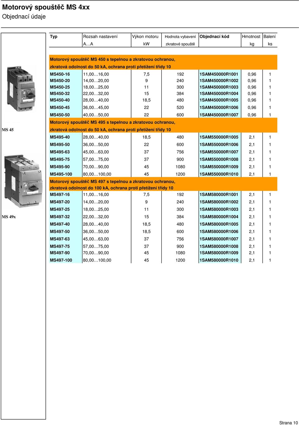 1SAM450000R1003 0,96 1 MS450-32 22,00 32,00 15 384 1SAM450000R1004 0,96 1 MS450-40 28,00 40,00 18,5 480 1SAM450000R1005 0,96 1 MS450-45 36,00 45,00 22 520 1SAM450000R1006 0,96 1 MS450-50 40,00 50,00