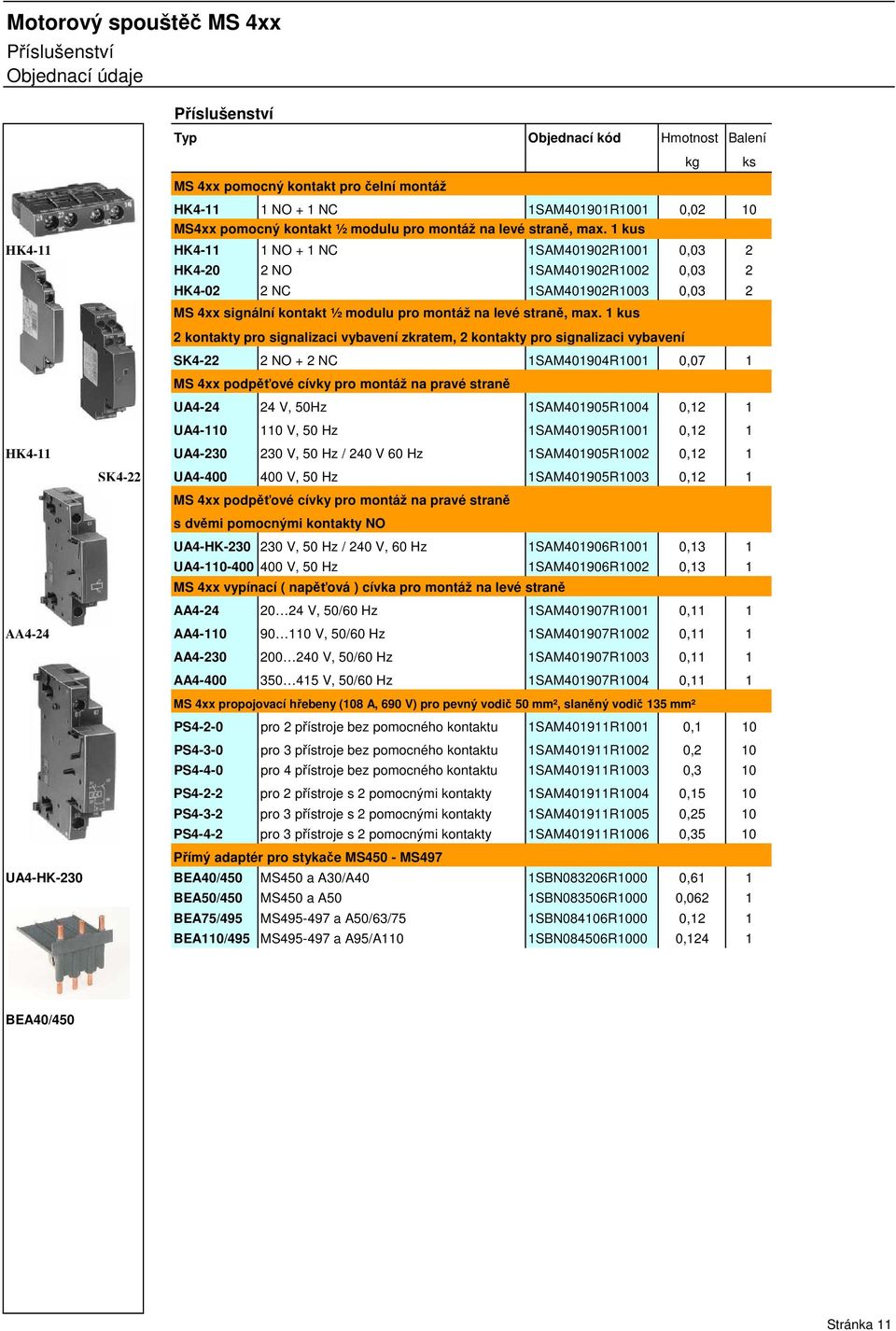 1 kus HK4-11 HK4-11 1 NO + 1 NC 1SAM401902R1001 0,03 2 HK4-20 2 NO 1SAM401902R1002 0,03 2 HK4-02 2 NC 1SAM401902R1003 0,03 2 MS 4xx signální  1 kus 2 kontakty pro signalizaci vybavení zkratem, 2