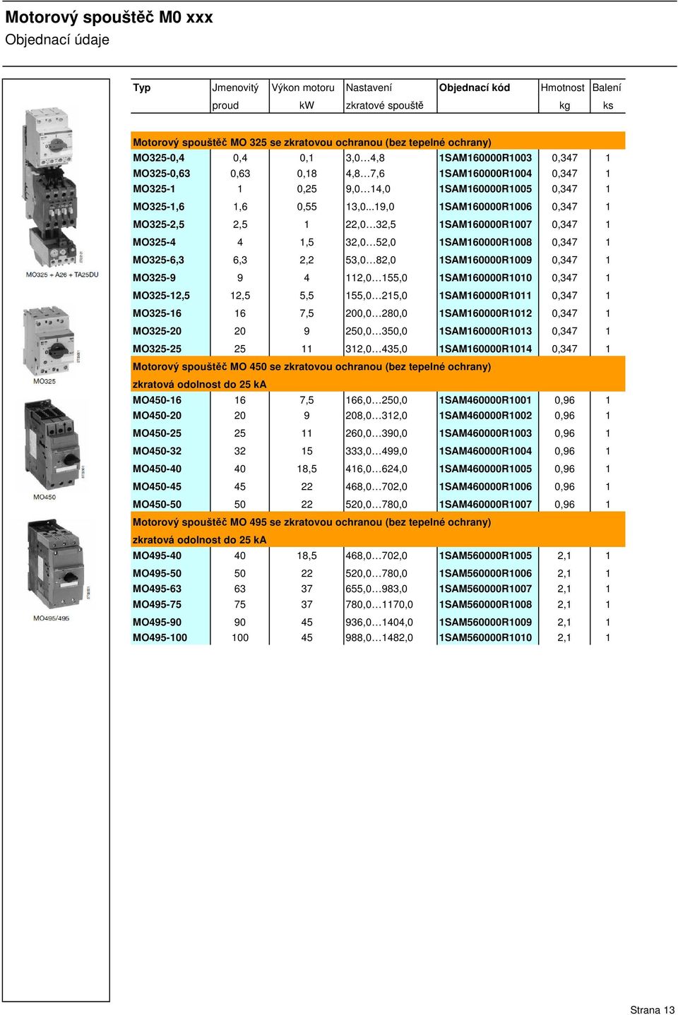 ..19,0 1SAM160000R1006 0,347 1 MO325-2,5 2,5 1 22,0 32,5 1SAM160000R1007 0,347 1 MO325-4 4 1,5 32,0 52,0 1SAM160000R1008 0,347 1 MO325-6,3 6,3 2,2 53,0 82,0 1SAM160000R1009 0,347 1 MO325-9 9 4 112,0