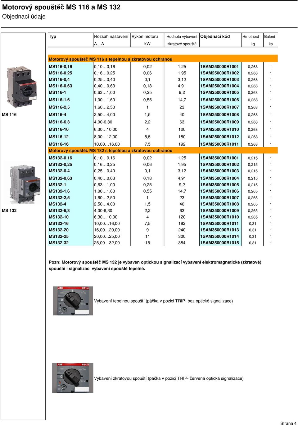 0,63 0,18 4,91 1SAM250000R1004 0,268 1 MS116-1 0,63 1,00 0,25 9,2 1SAM250000R1005 0,268 1 MS116-1,6 1,00 1,60 0,55 14,7 1SAM250000R1006 0,268 1 MS116-2,5 1,60 2,50 1 23 1SAM250000R1007 0,268 1 MS 116