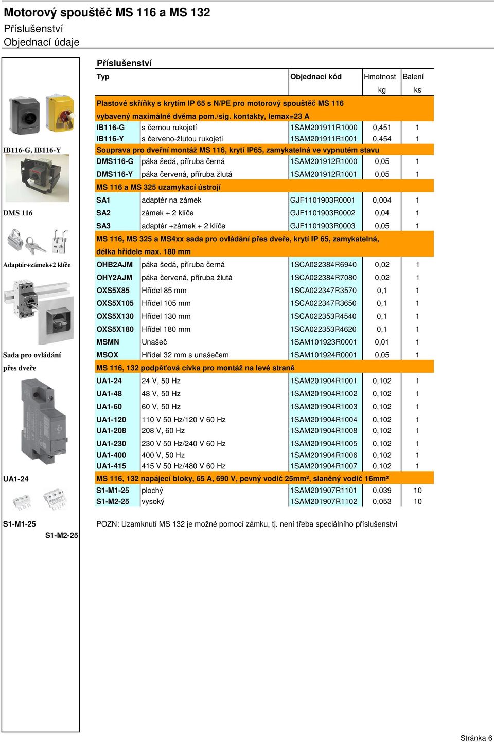 kontakty, Iemax=23 A IB116-G s ernou rukojetí 1SAM201911R1000 0,451 1 IB116-Y s erveno-žlutou rukojetí 1SAM201911R1001 0,454 1 Souprava pro dvení montáž MS 116, krytí IP65, zamykatelná ve vypnutém