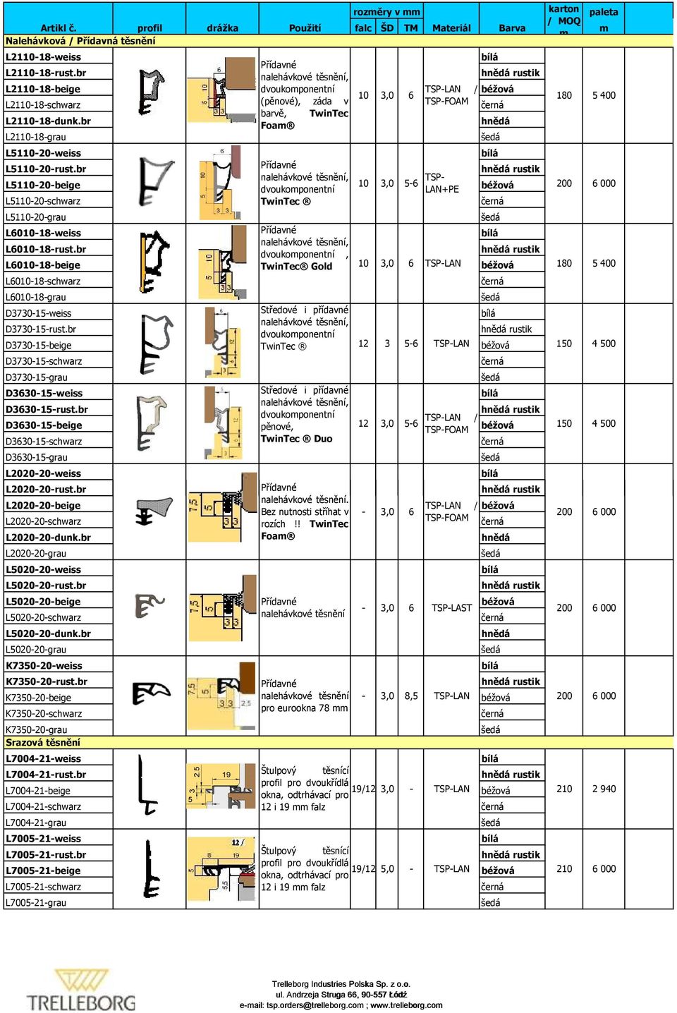 br D70-1-beige D70-1-schwarz D70-1-grau D60-1-weiss D60-1-rust.br D60-1-beige D60-1-schwarz D60-1-grau L2020-20-weiss L2020-20-rust.br L2020-20-beige L2020-20-schwarz L2020-20-dunk.